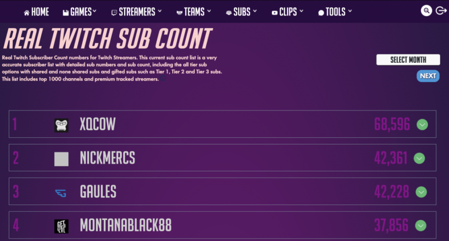 Twitch Sub Count or How to See How Many Subs a Streamer Has - StreamUpgrade